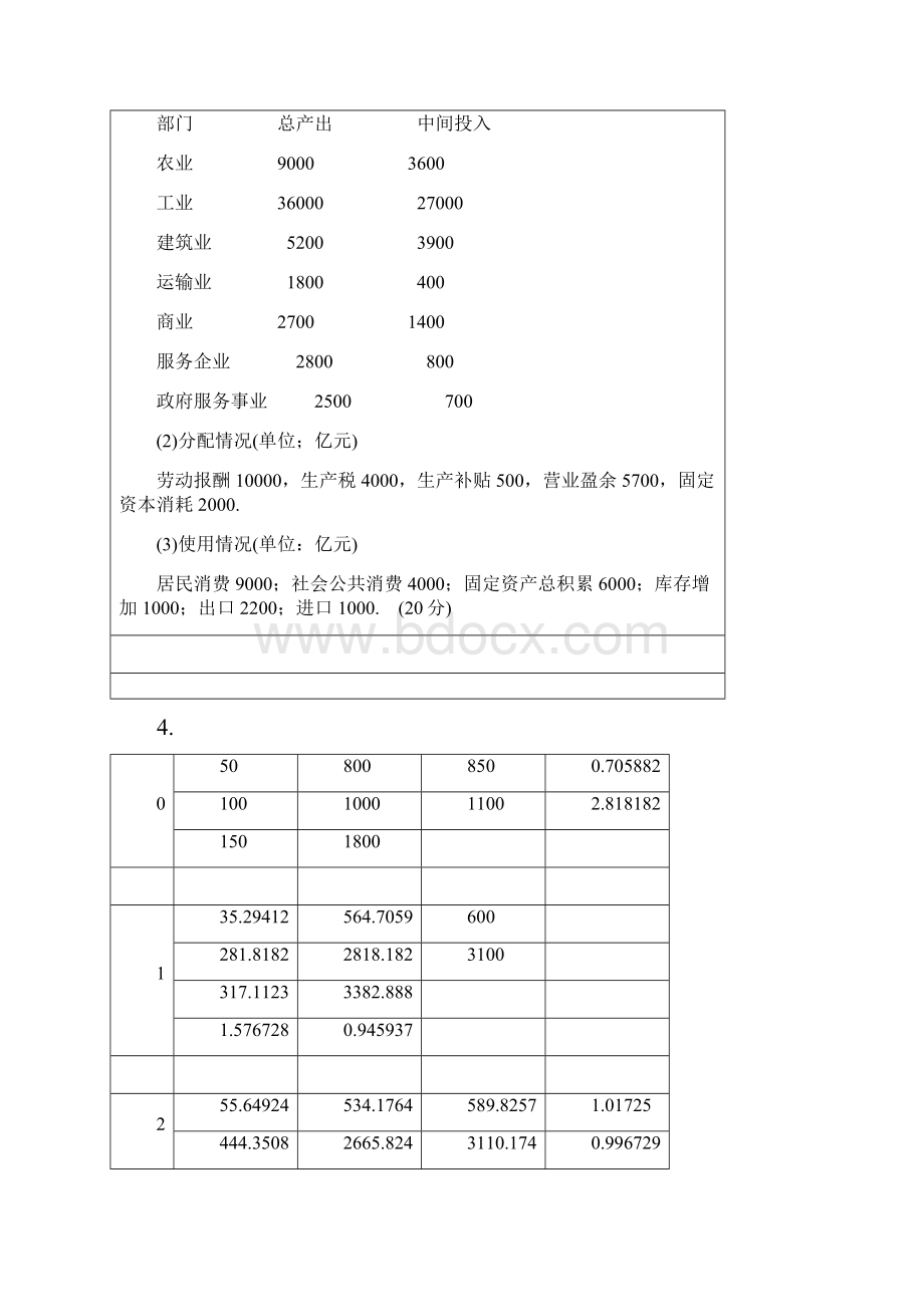 价值型投入产出模型矩阵.docx_第3页