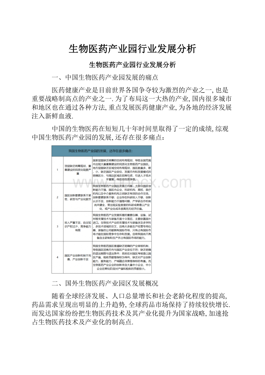 生物医药产业园行业发展分析.docx