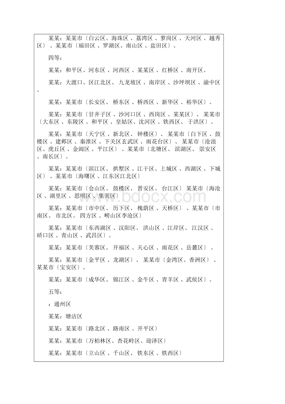 新增建设用地土地有偿使用费征收实用标准和等别.docx_第2页