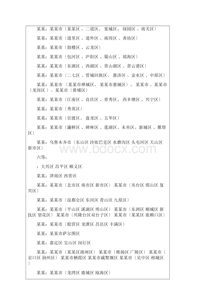 新增建设用地土地有偿使用费征收实用标准和等别.docx_第3页