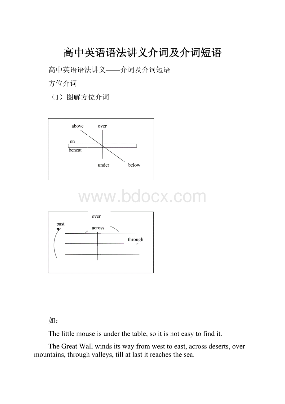 高中英语语法讲义介词及介词短语.docx_第1页