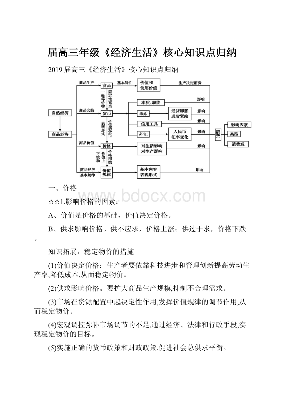 届高三年级《经济生活》核心知识点归纳.docx