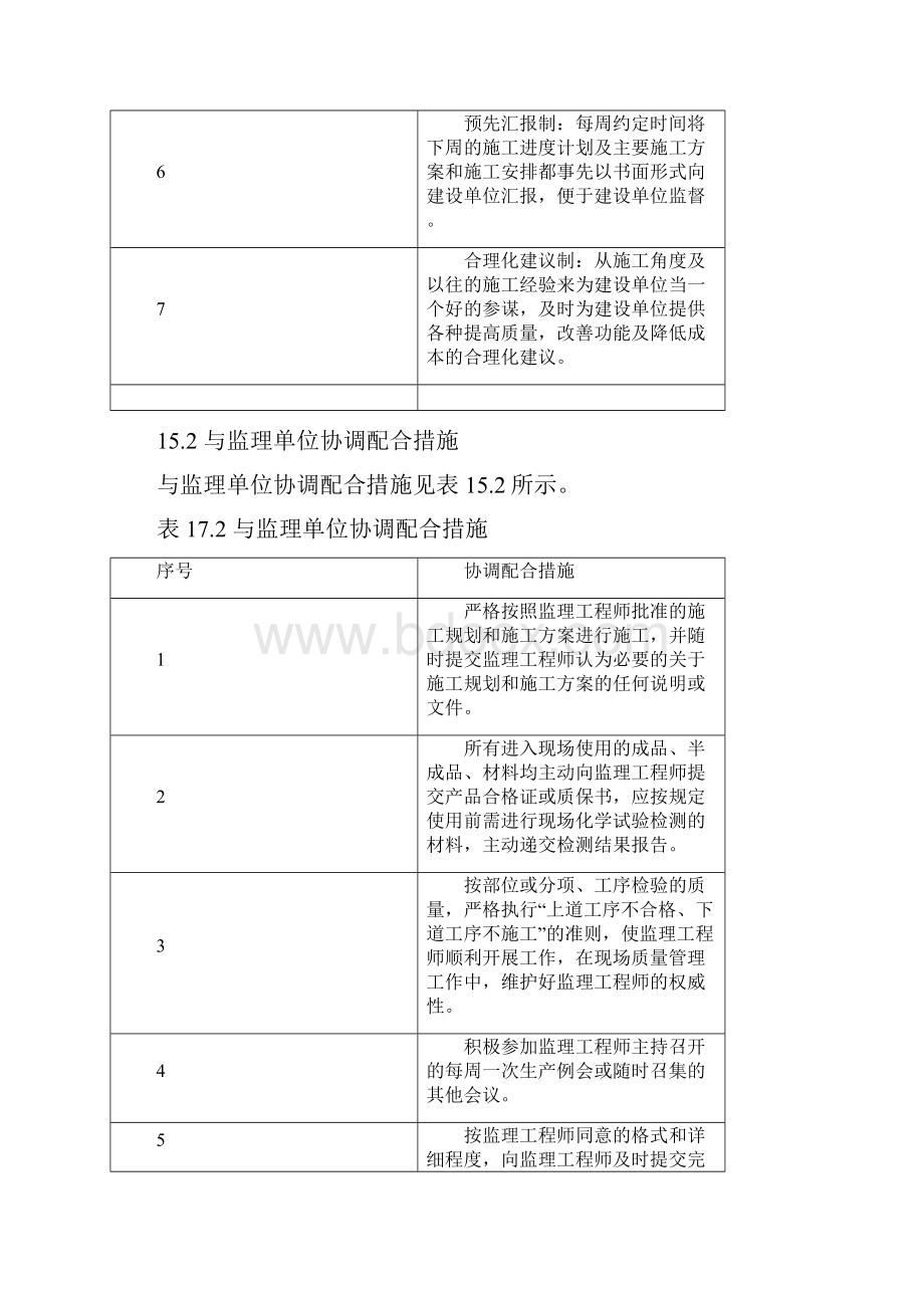 第十五章与建设单位及其他相关单位的协调配合措施.docx_第2页