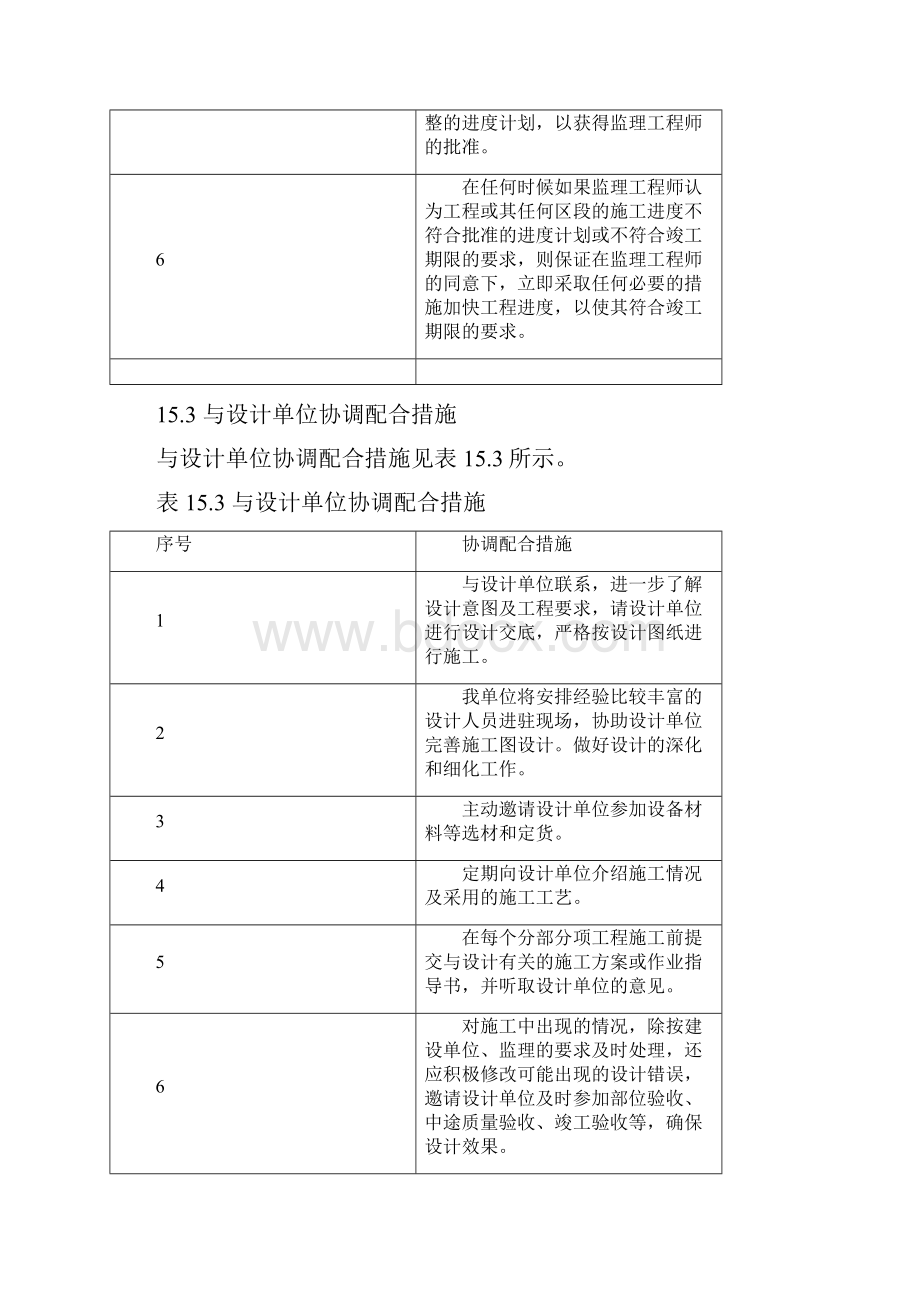 第十五章与建设单位及其他相关单位的协调配合措施.docx_第3页