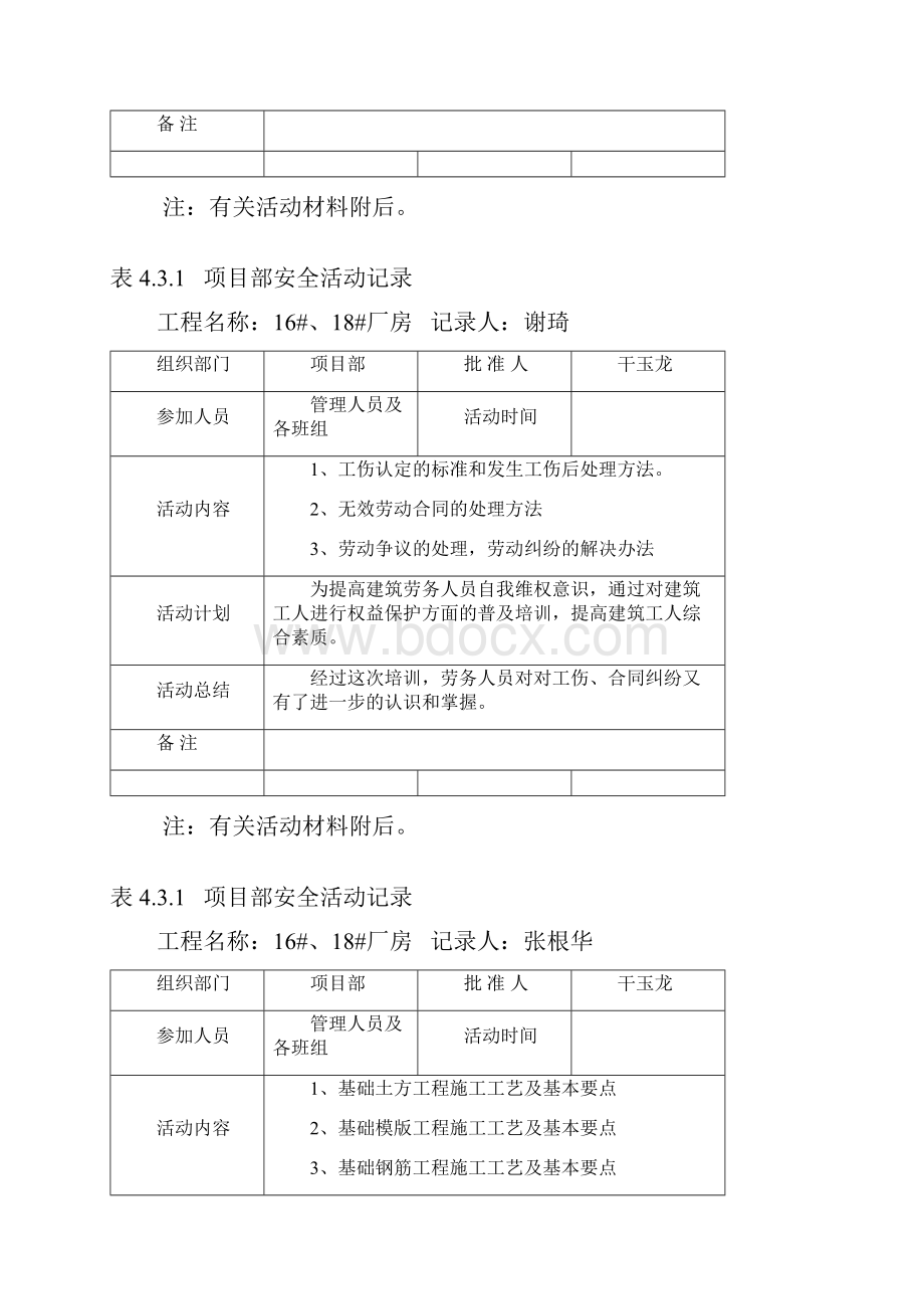 项目部安全活动记录会议记录.docx_第2页