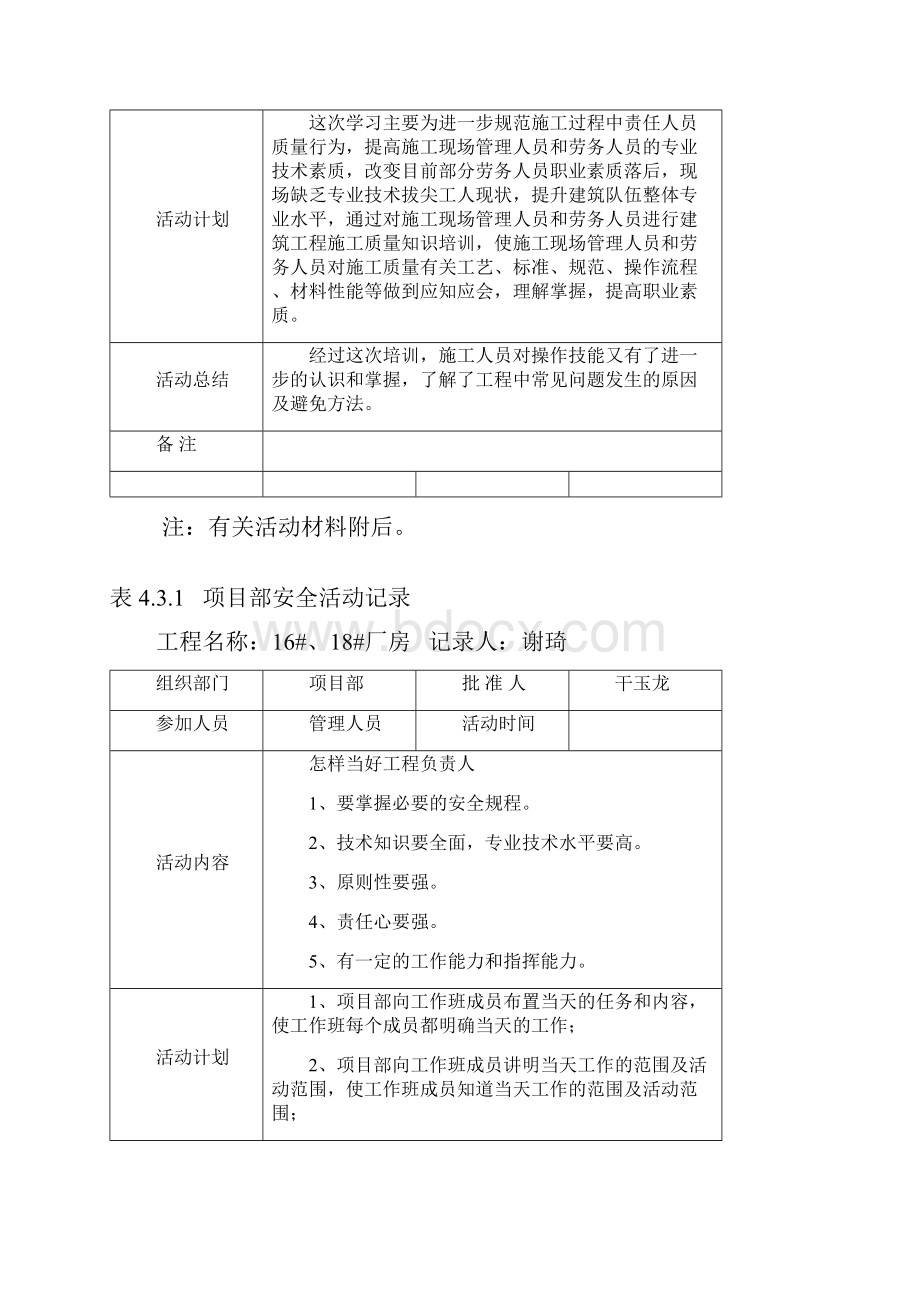 项目部安全活动记录会议记录.docx_第3页