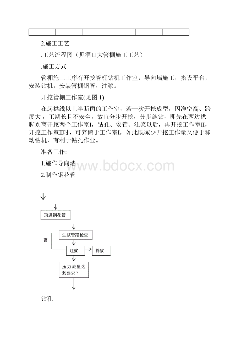 新建铁路武汉至广州客运专线隧道洞口超前长管棚施工作业指导书.docx_第3页