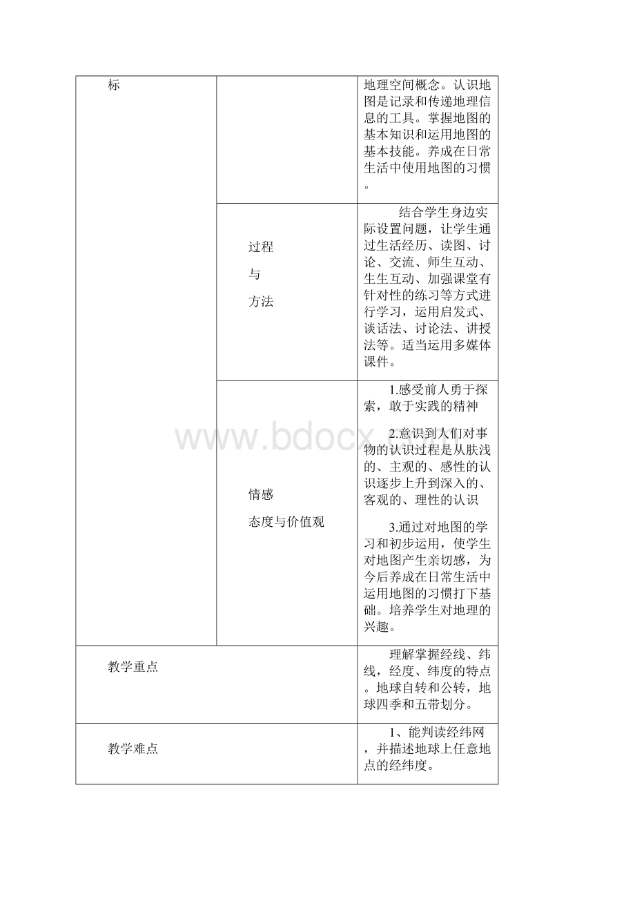 星球版七年级上册地理教学案.docx_第2页