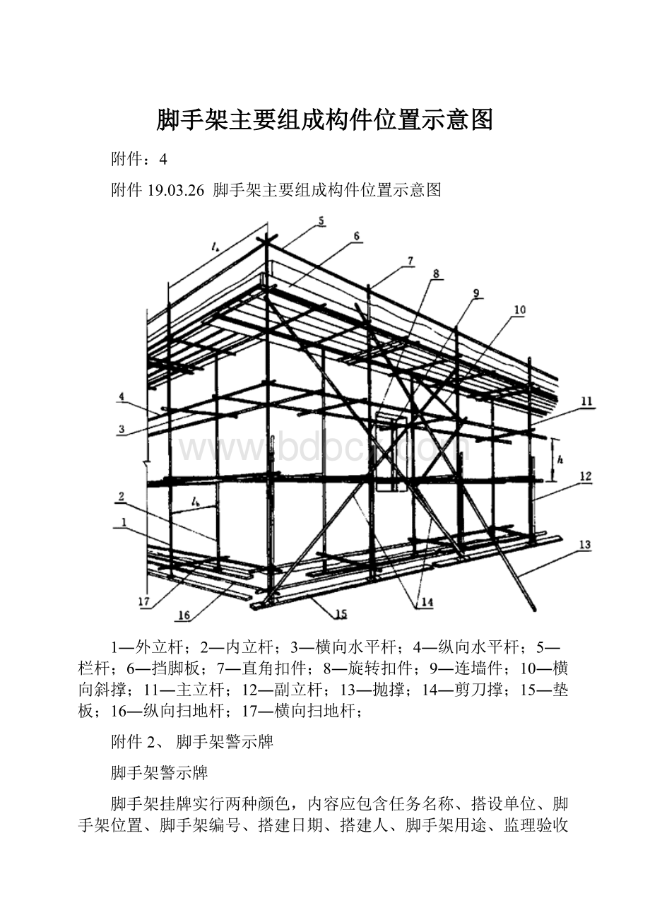 脚手架主要组成构件位置示意图.docx