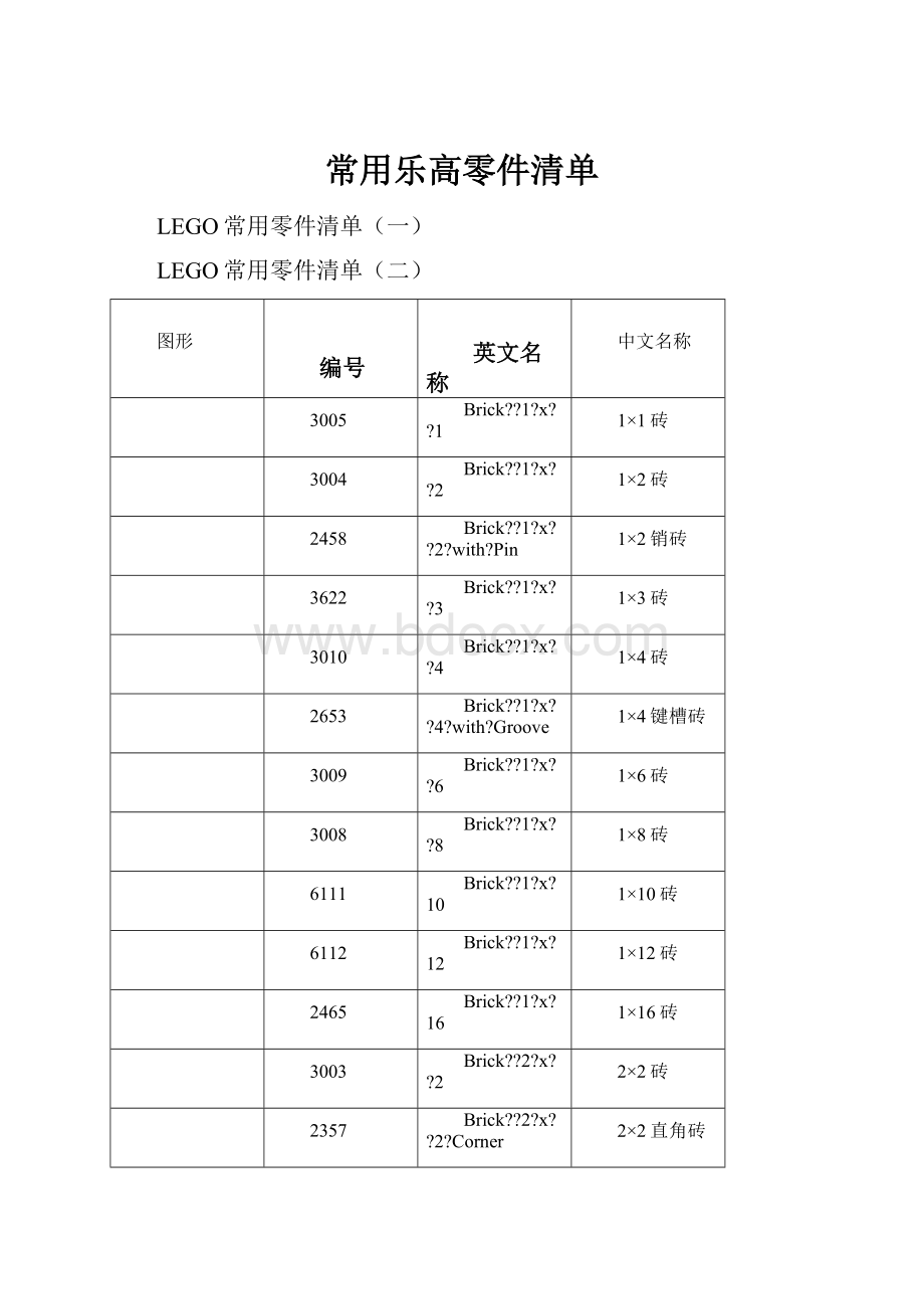 常用乐高零件清单.docx_第1页