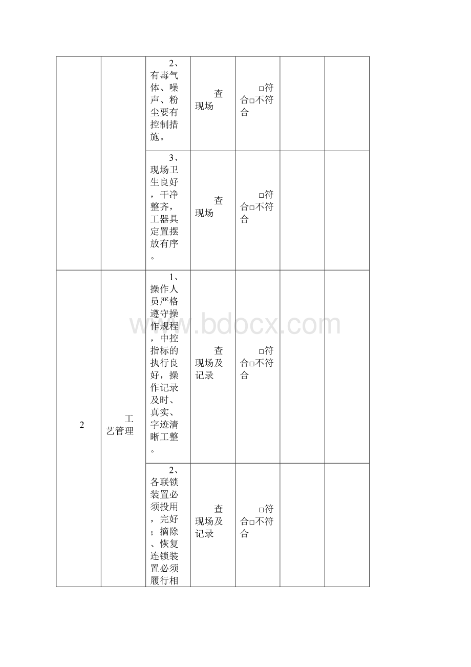 安全标准化 安全检查表汇总全套.docx_第3页