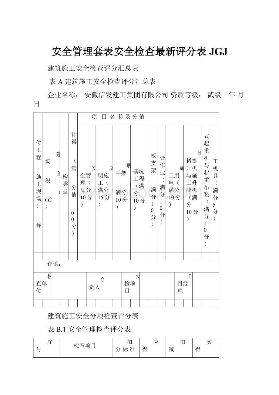 安全管理套表安全检查最新评分表JGJWord文档下载推荐.docx