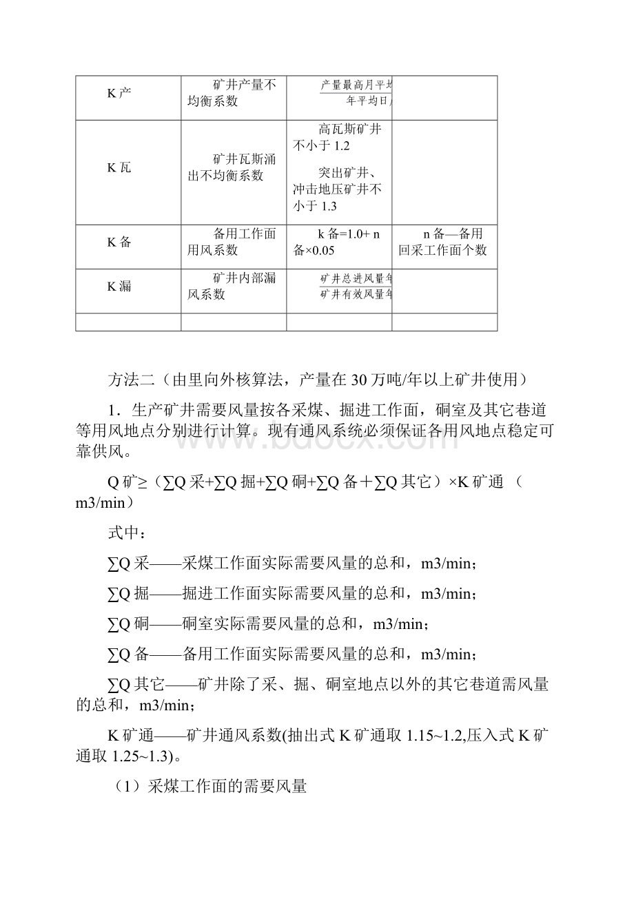 通风能力核定办法.docx_第3页