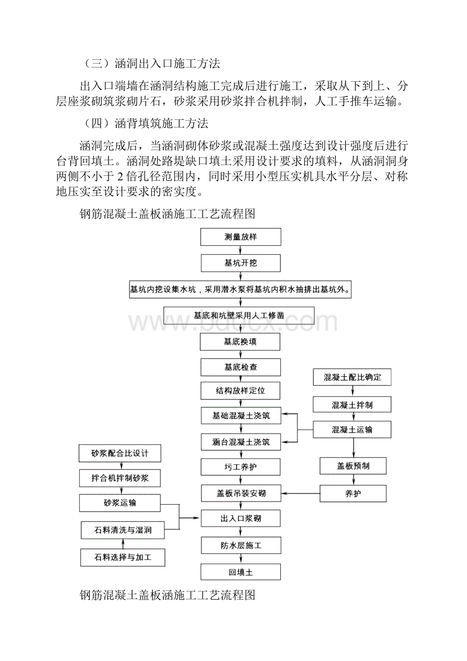 涵洞工程施工方案施工方法.docx_第3页