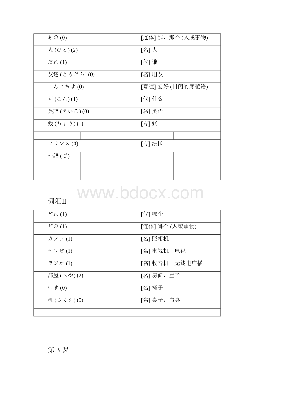 标准日本语初级上册单词全.docx_第3页