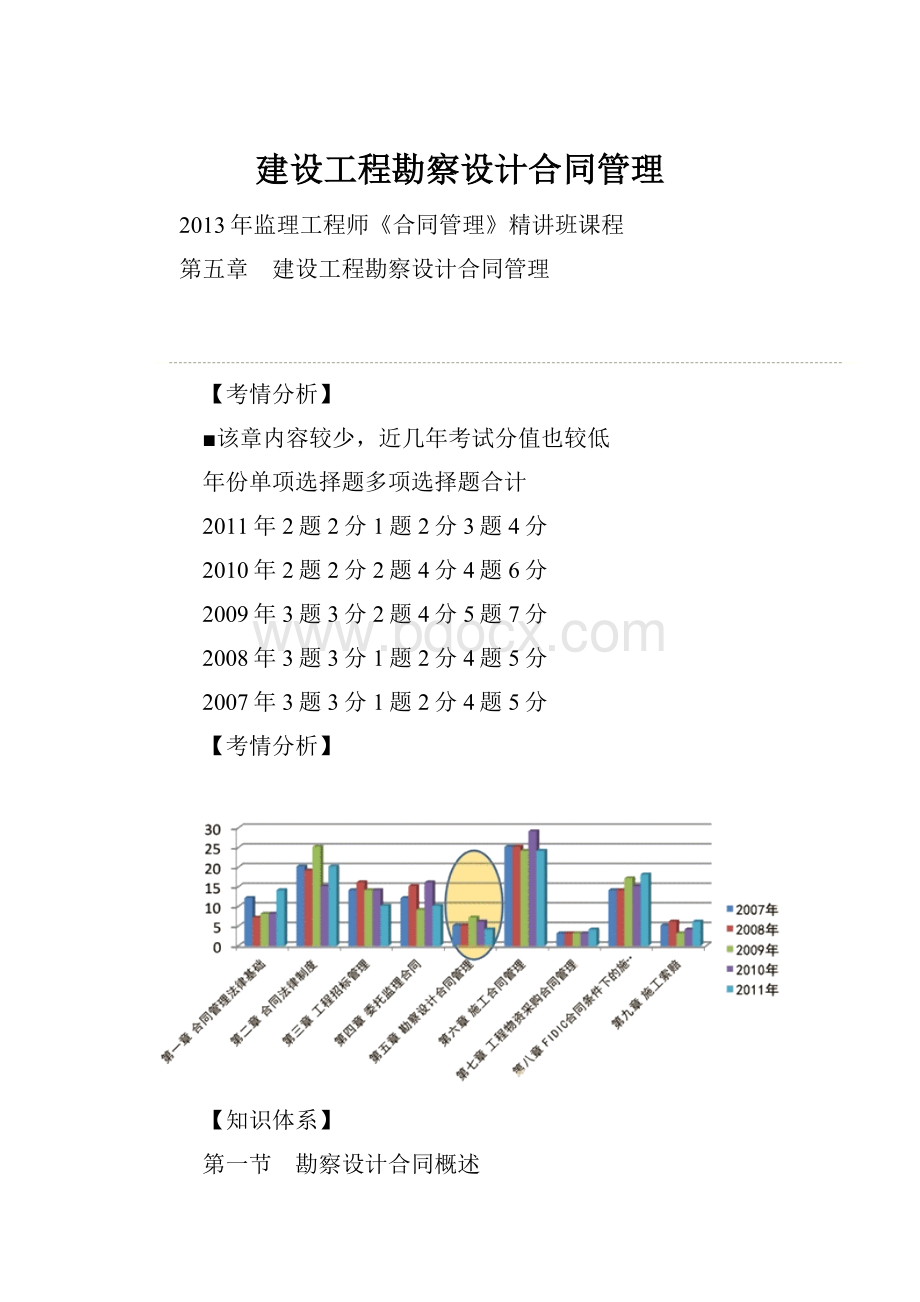 建设工程勘察设计合同管理Word格式文档下载.docx