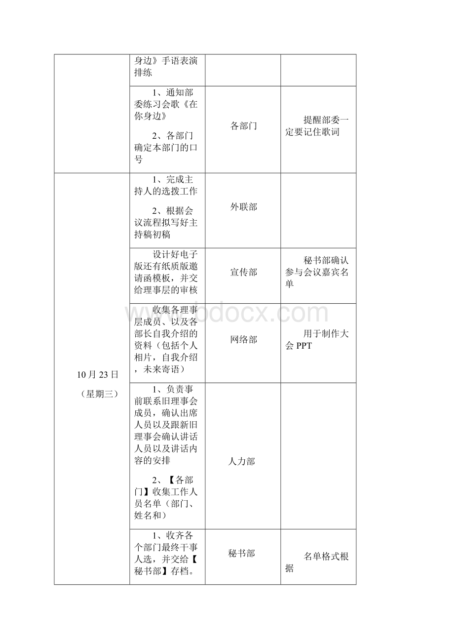 青年志愿者协会全体大会策划.docx_第3页