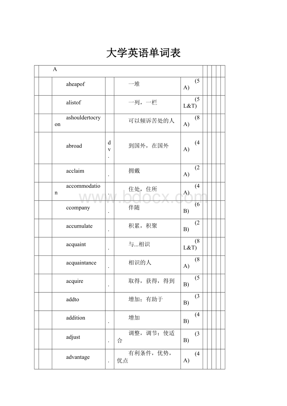 大学英语单词表.docx_第1页