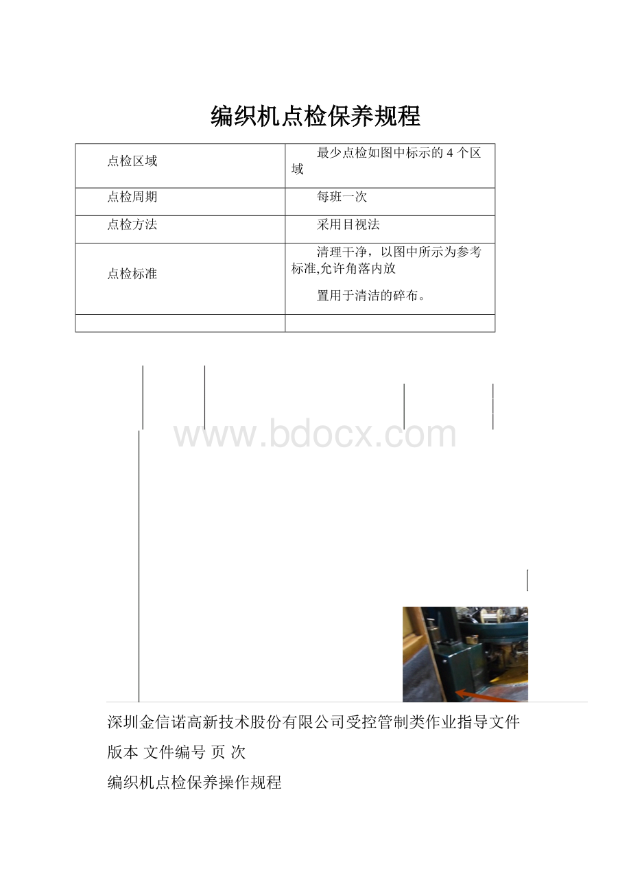 编织机点检保养规程.docx_第1页