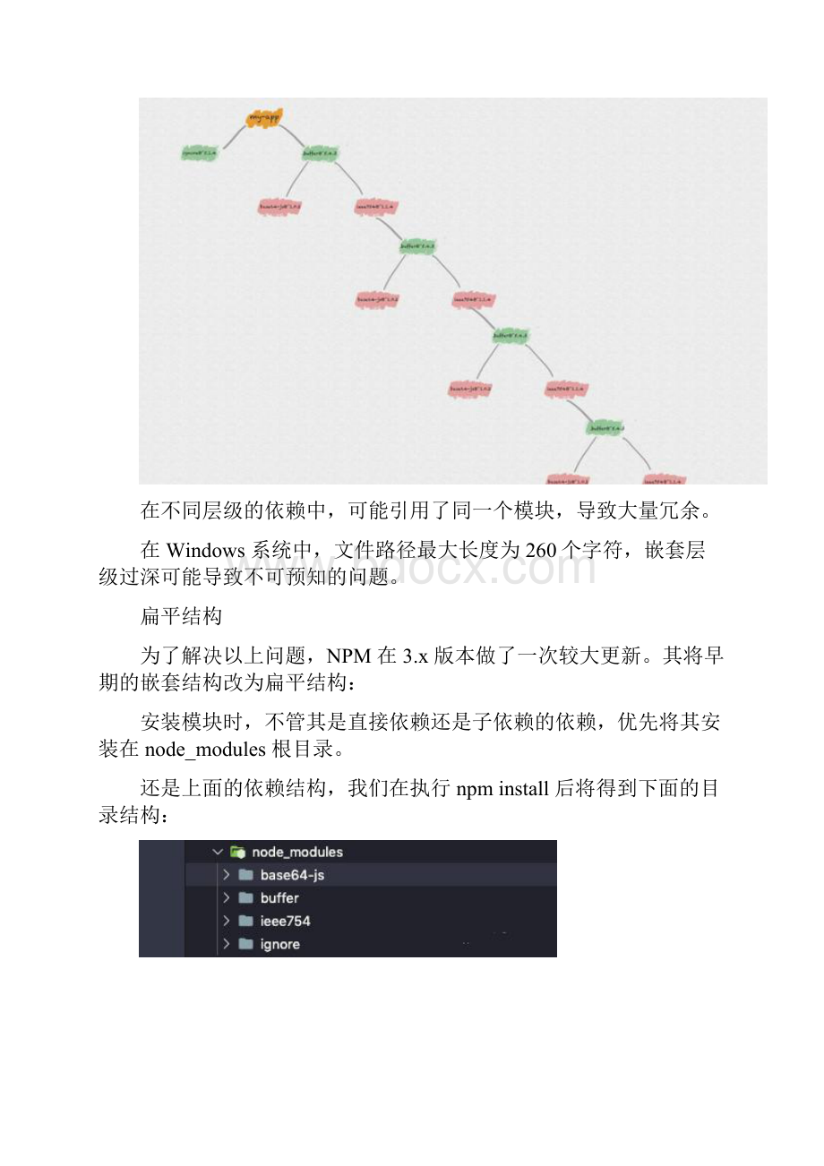 作为前端工程师你真的知道 npm install 原理么.docx_第3页