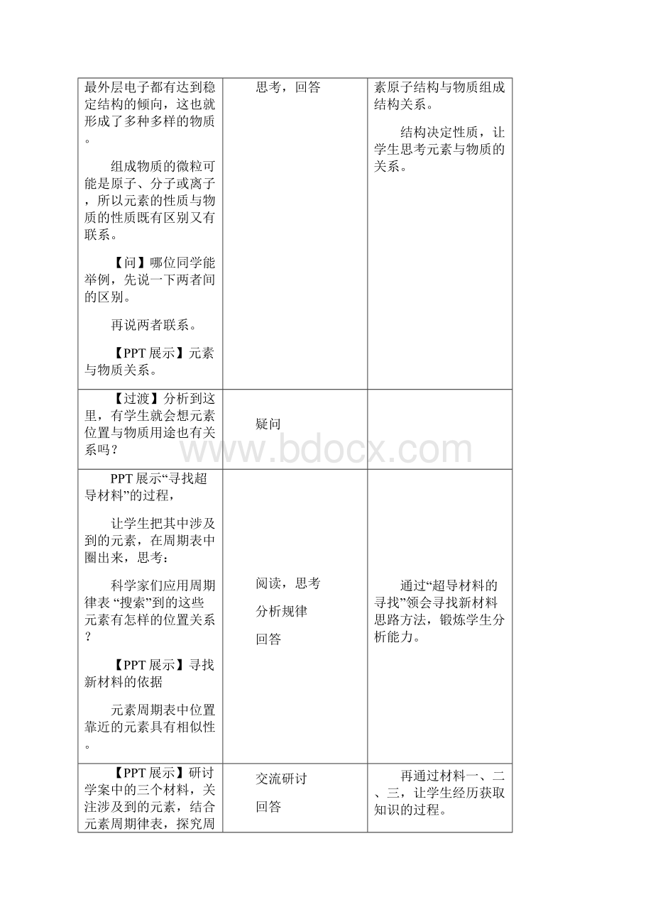 高中化学元素周期表应用教学设计学情分析教材分析课后反思.docx_第3页