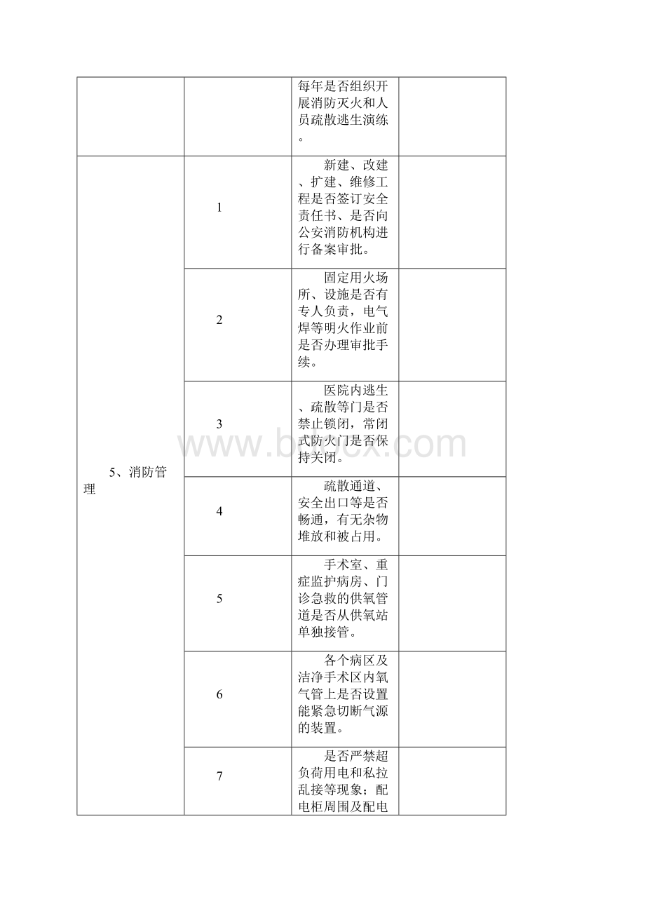 医院安全生产大检查自查记录表.docx_第3页