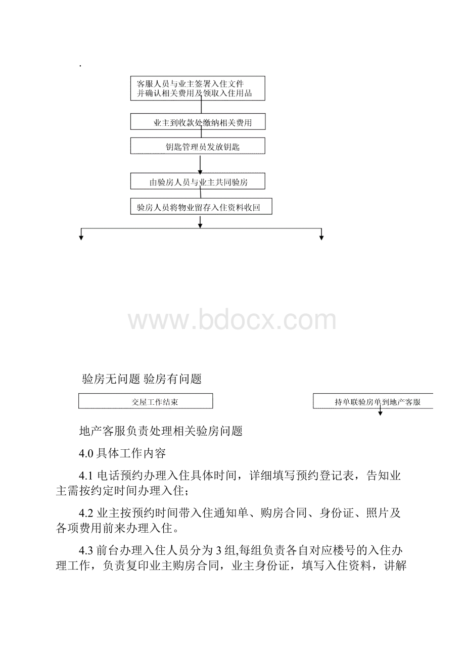 物业客服部作业指导手册.docx_第3页