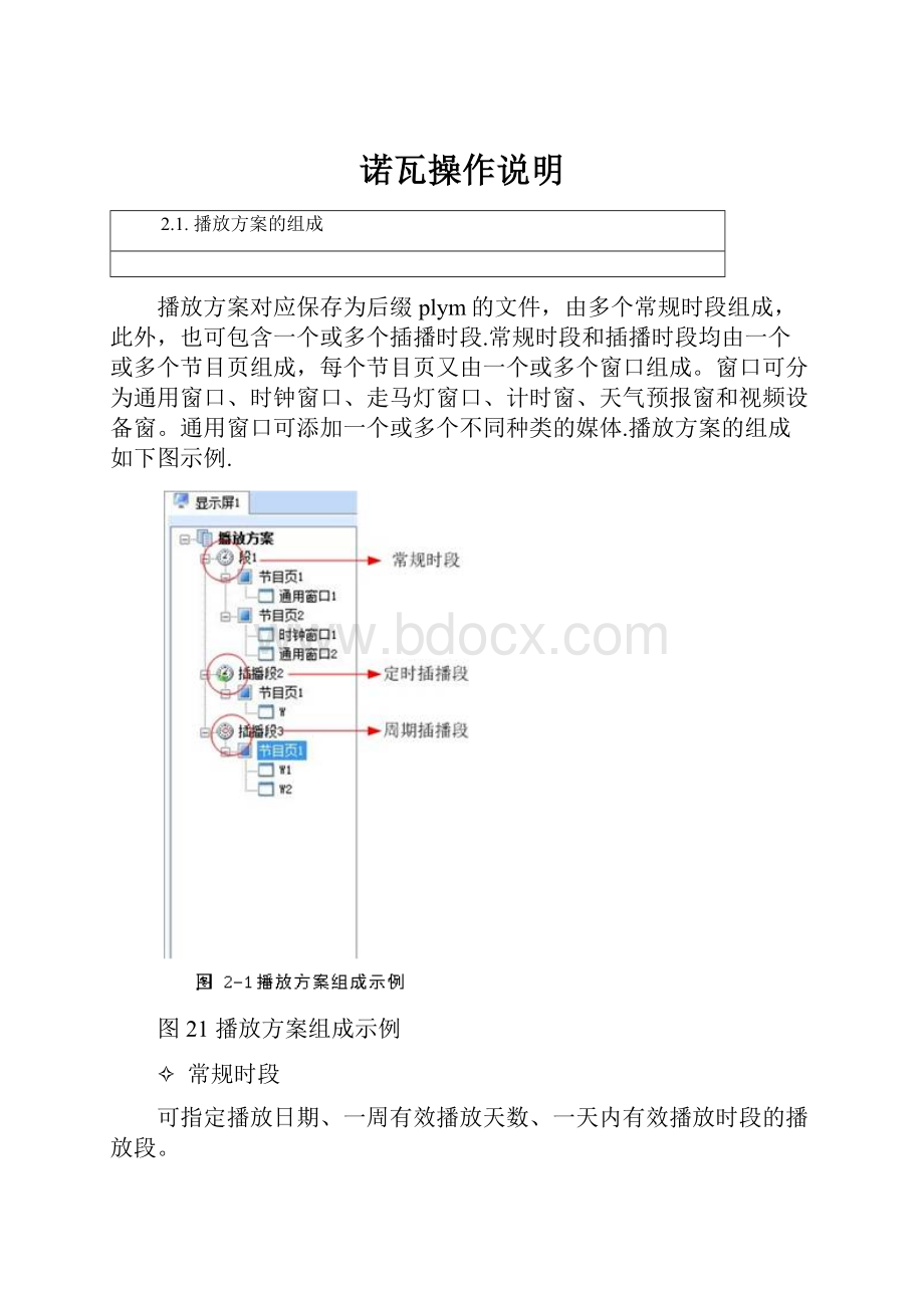 诺瓦操作说明.docx_第1页