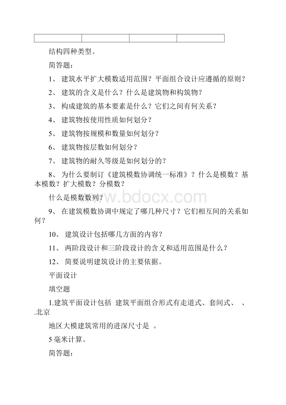 房屋建筑学复习题.docx_第2页