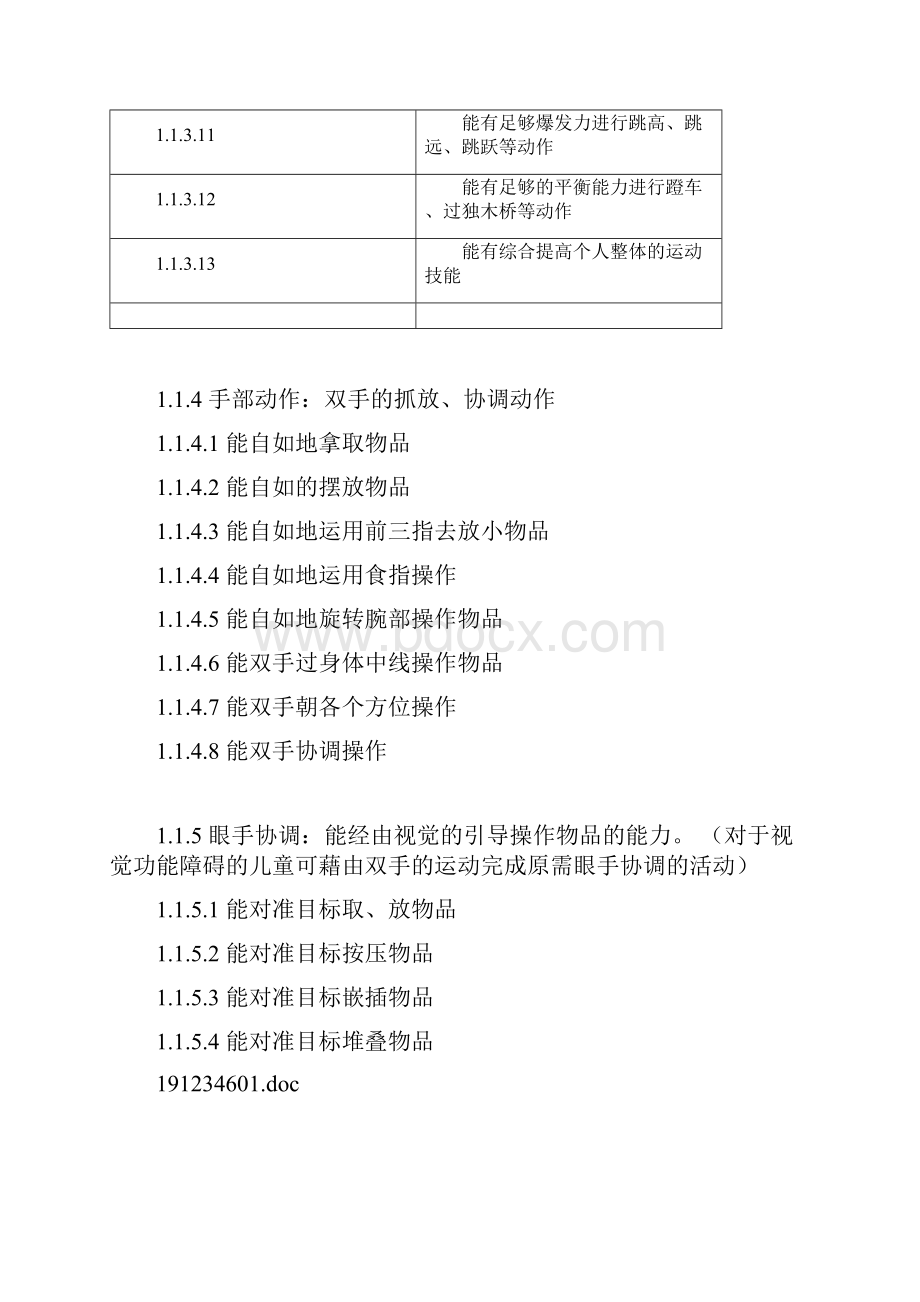 培智学校课程标准.docx_第3页