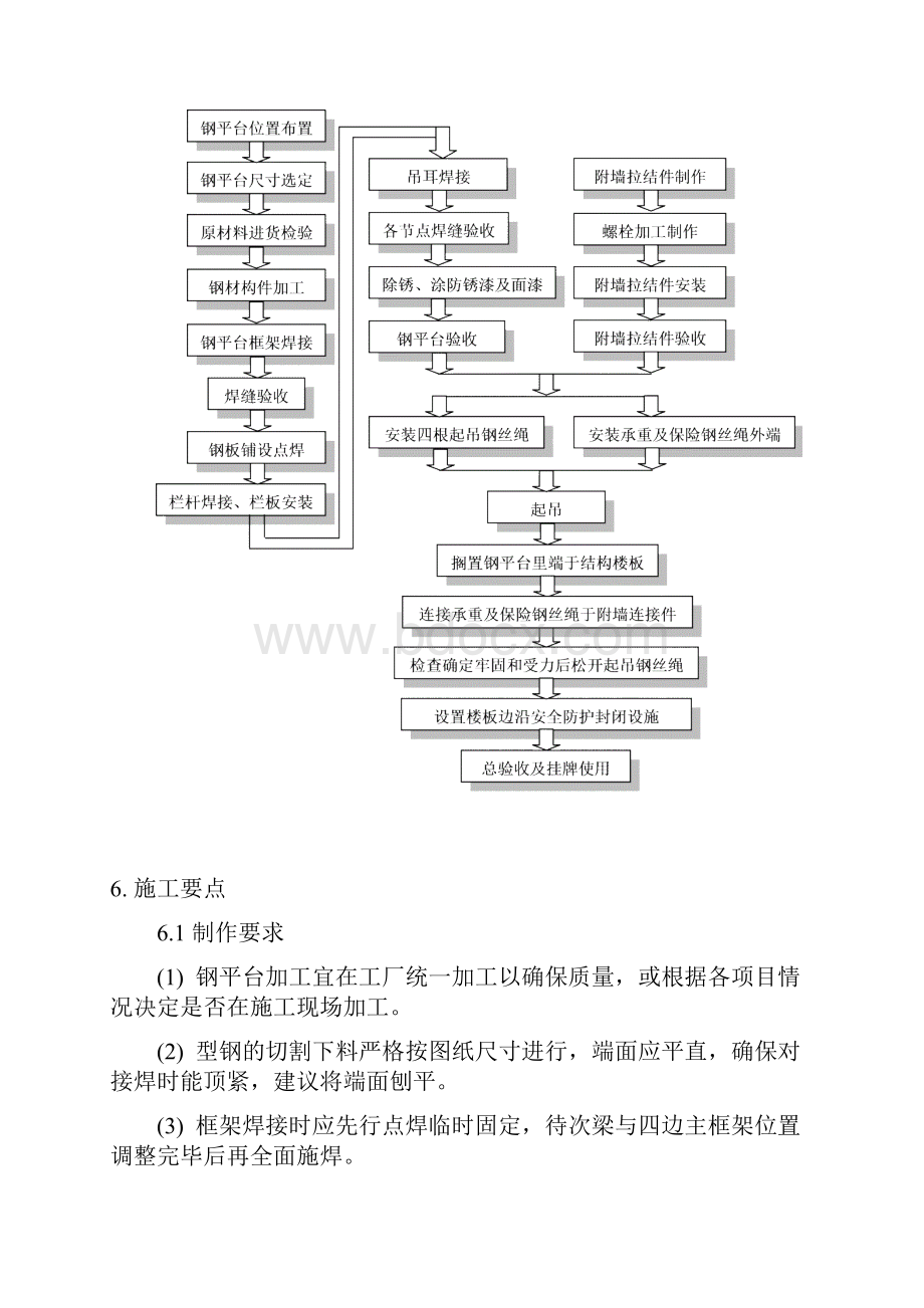 上海某高层综合楼悬挑钢制卸料平台施工方案汇总.docx_第3页