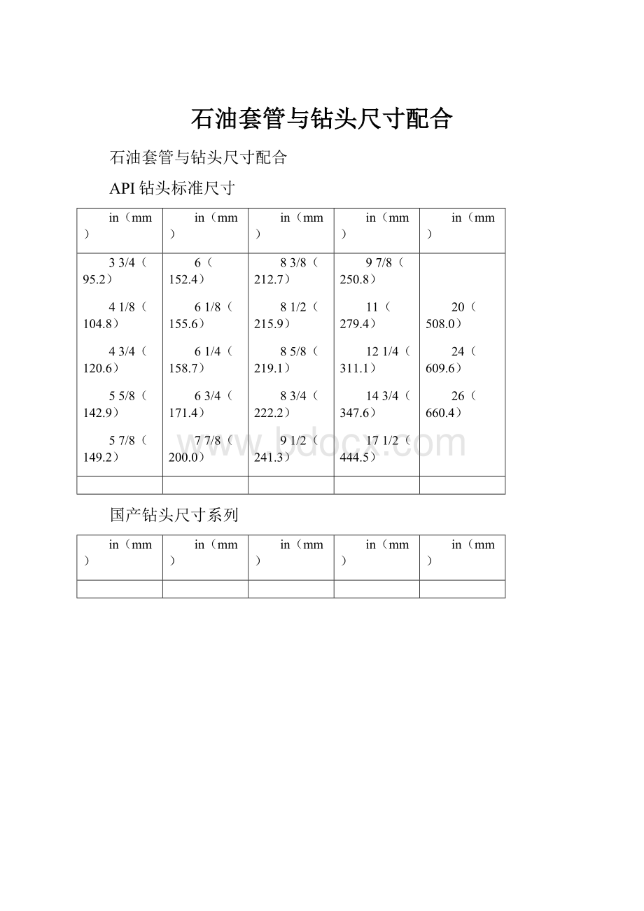 石油套管与钻头尺寸配合.docx_第1页