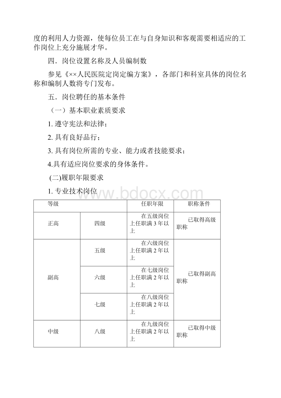 医院岗位聘任实施方案.docx_第2页