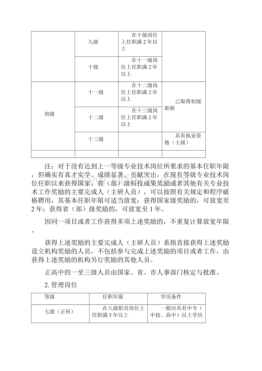 医院岗位聘任实施方案.docx_第3页