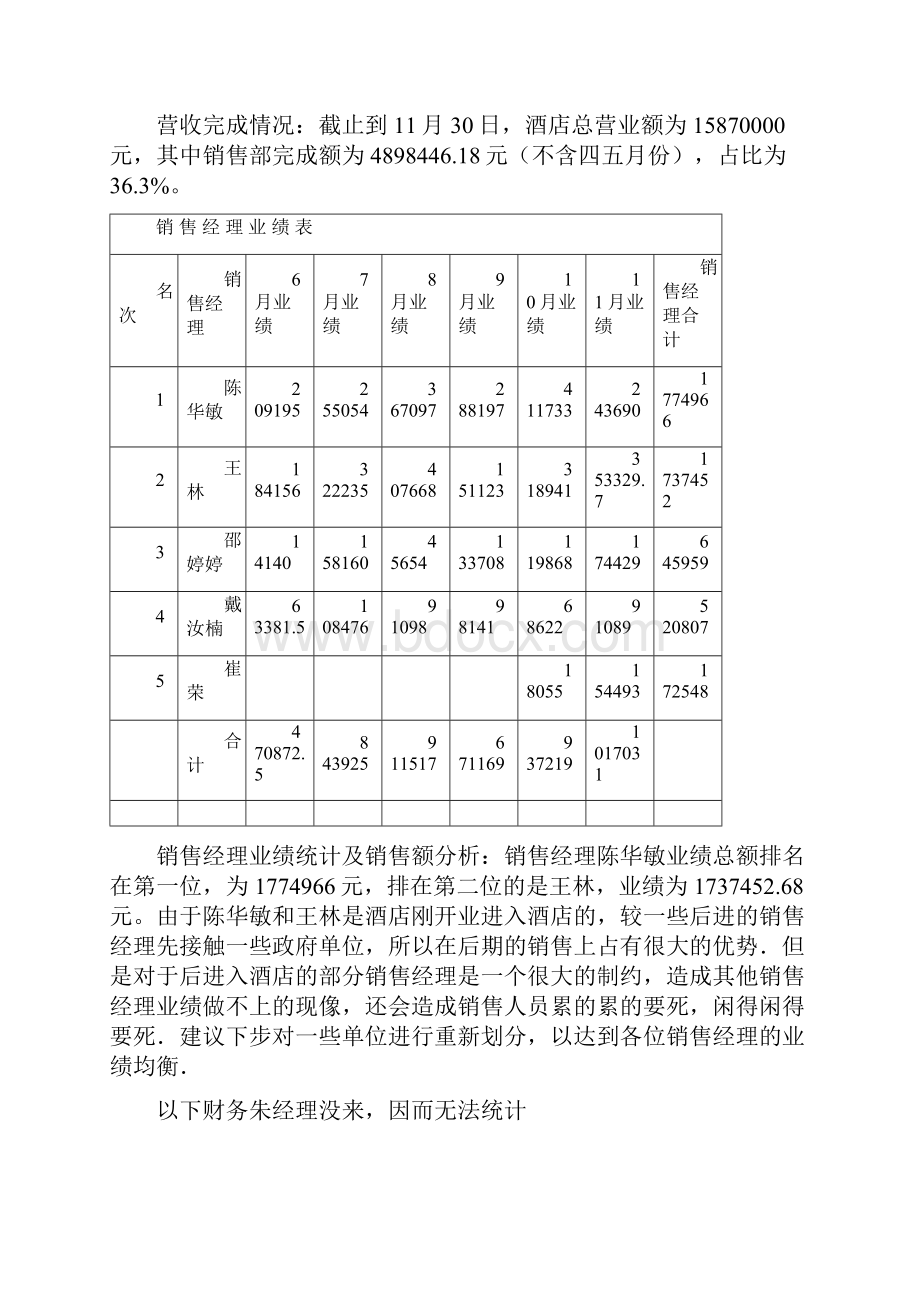 大酒店月营销分析报表.docx_第2页