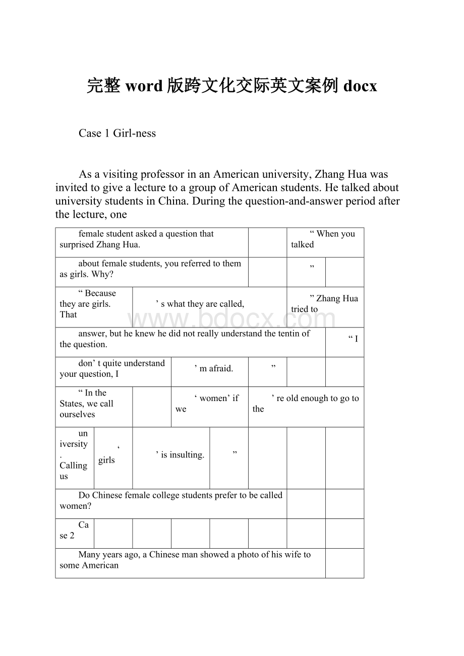 完整word版跨文化交际英文案例docx.docx_第1页