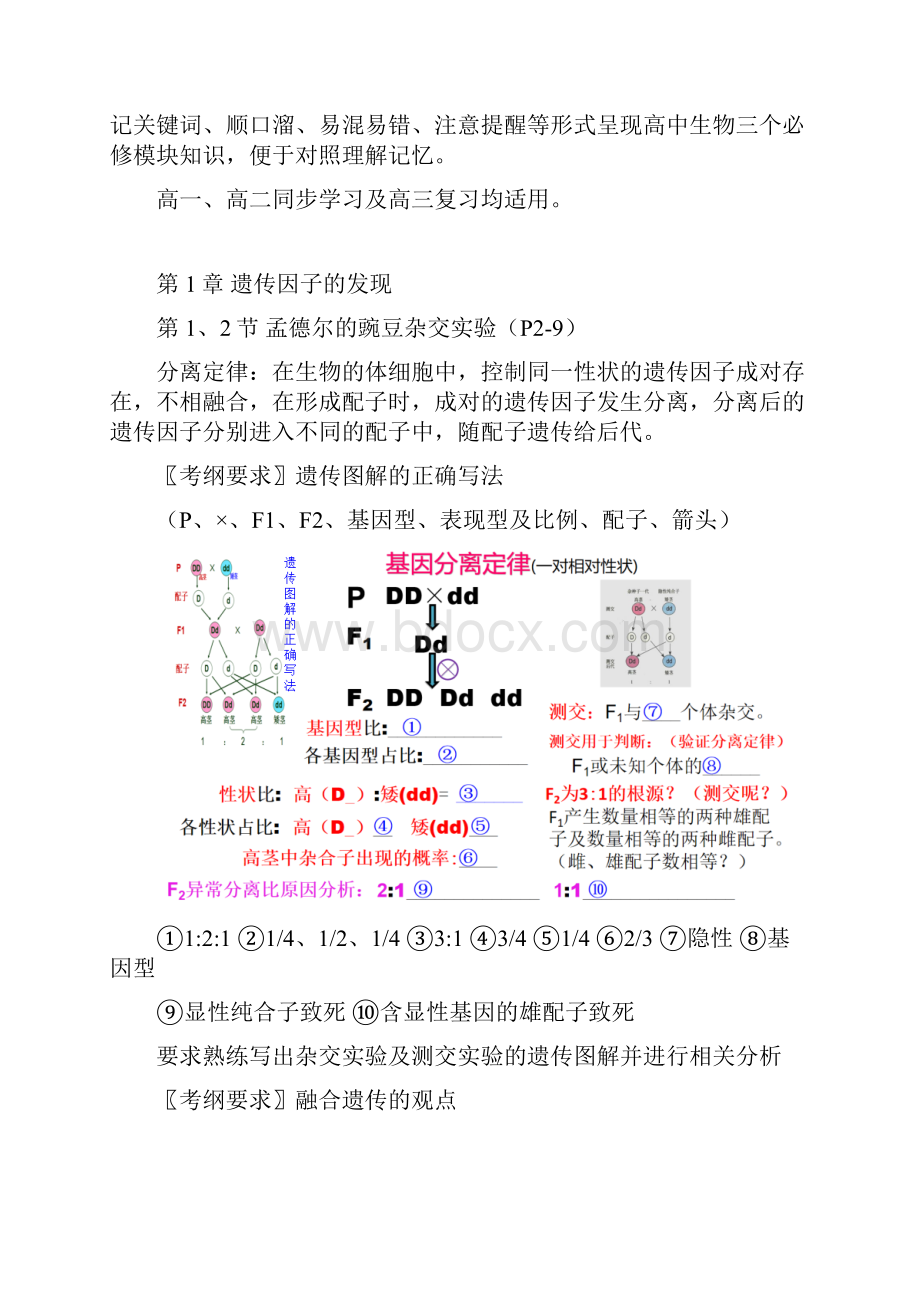 高中生物考纲要求知识大全必修2.docx_第3页