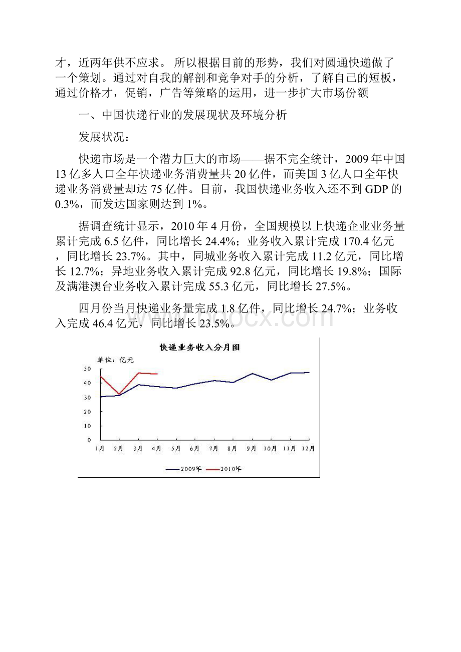 圆通营销方案.docx_第2页