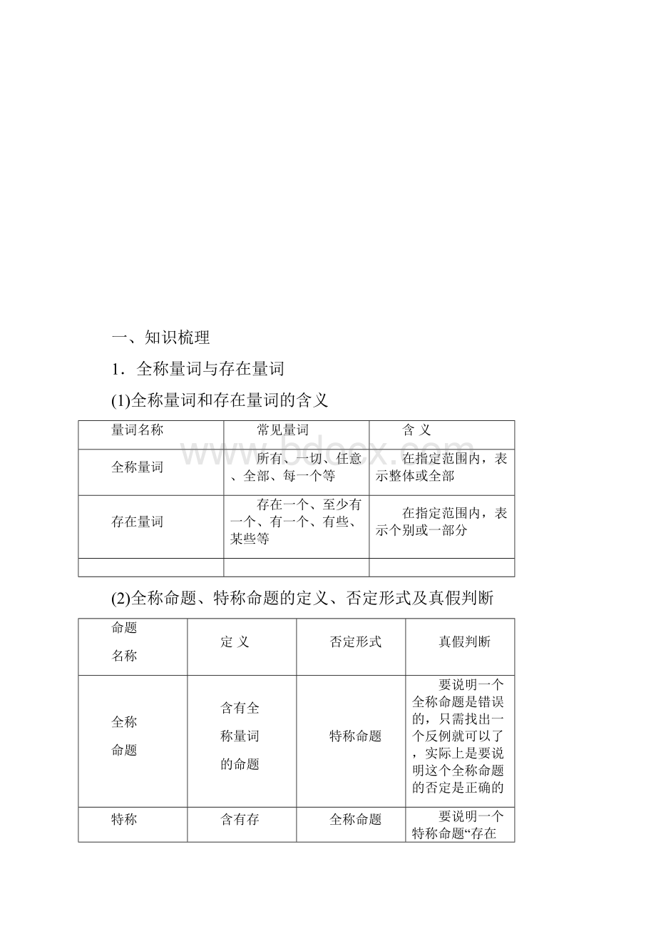 版高考文科数学北师大版一轮复习教师用书第一章 第3讲 全称量词与存在量词简单的逻辑联结词Word格式文档下载.docx_第2页