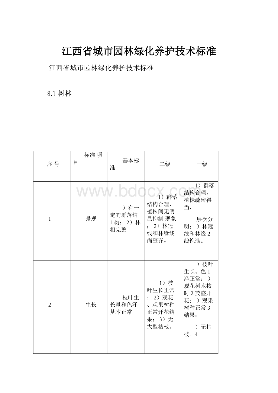 江西省城市园林绿化养护技术标准.docx_第1页