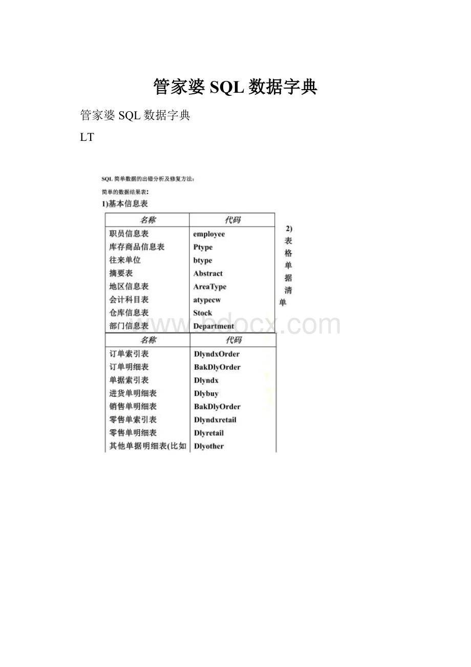 管家婆SQL数据字典.docx_第1页