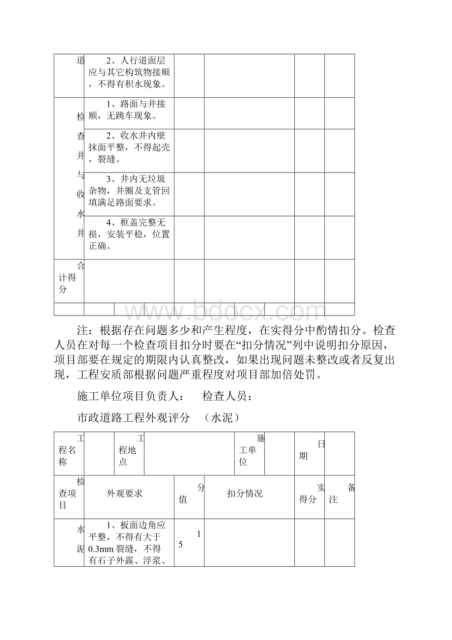 市政工程评分表.docx_第2页