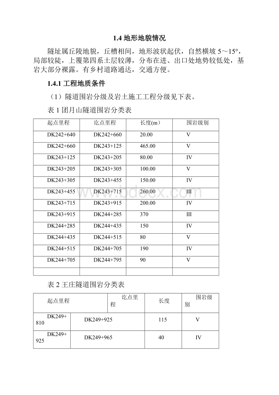 隧道衬砌专项施工方案.docx_第3页