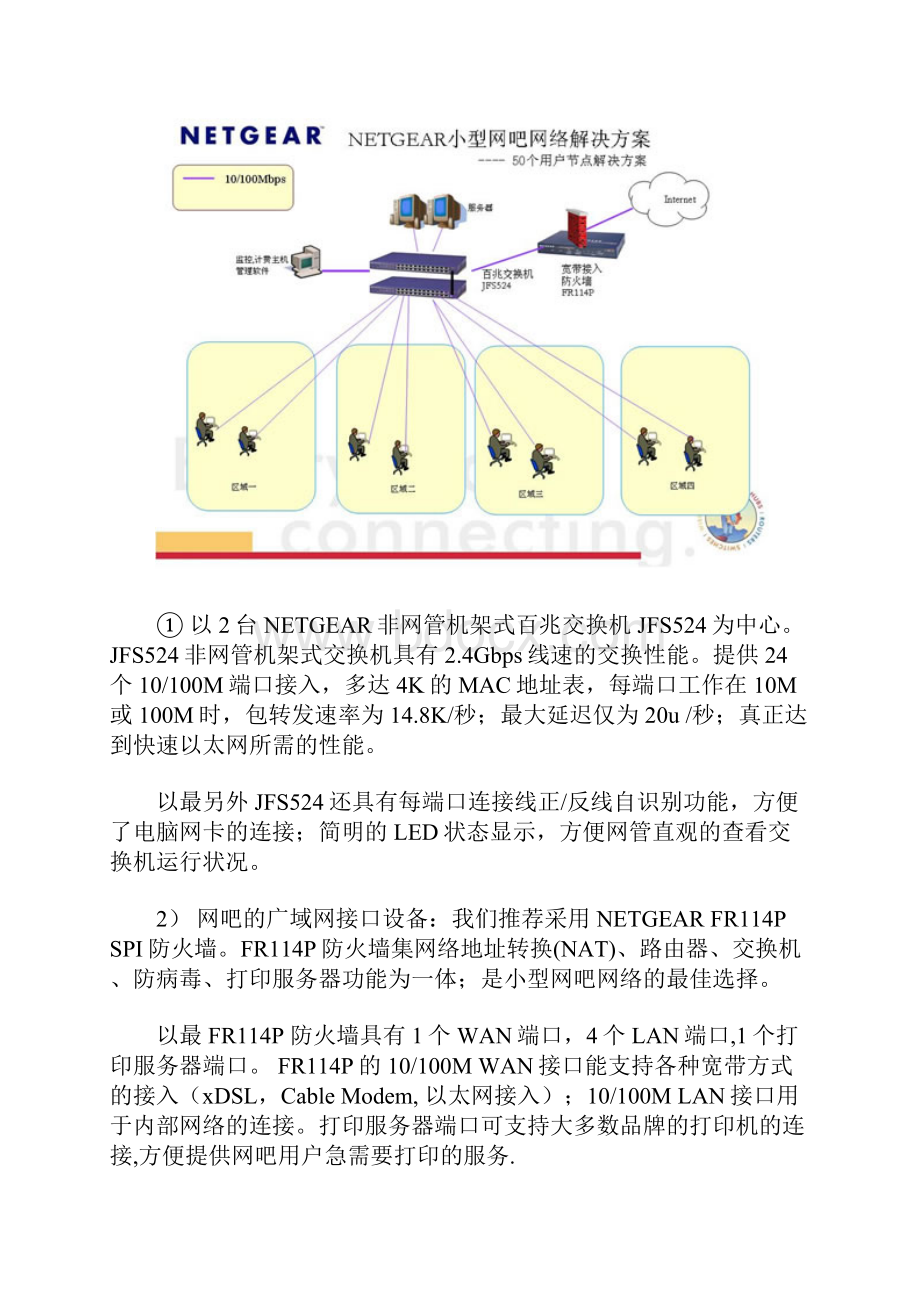 推荐精品网吧网络解决方案报告.docx_第3页