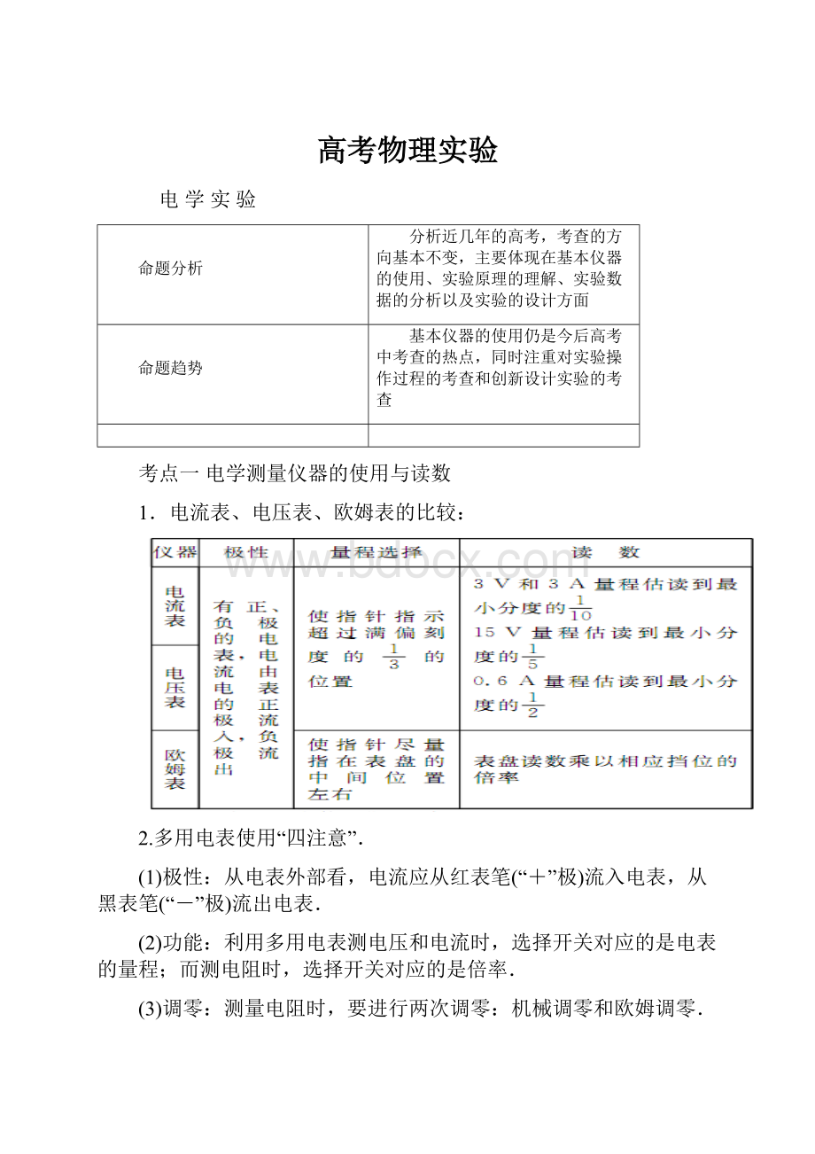 高考物理实验.docx_第1页