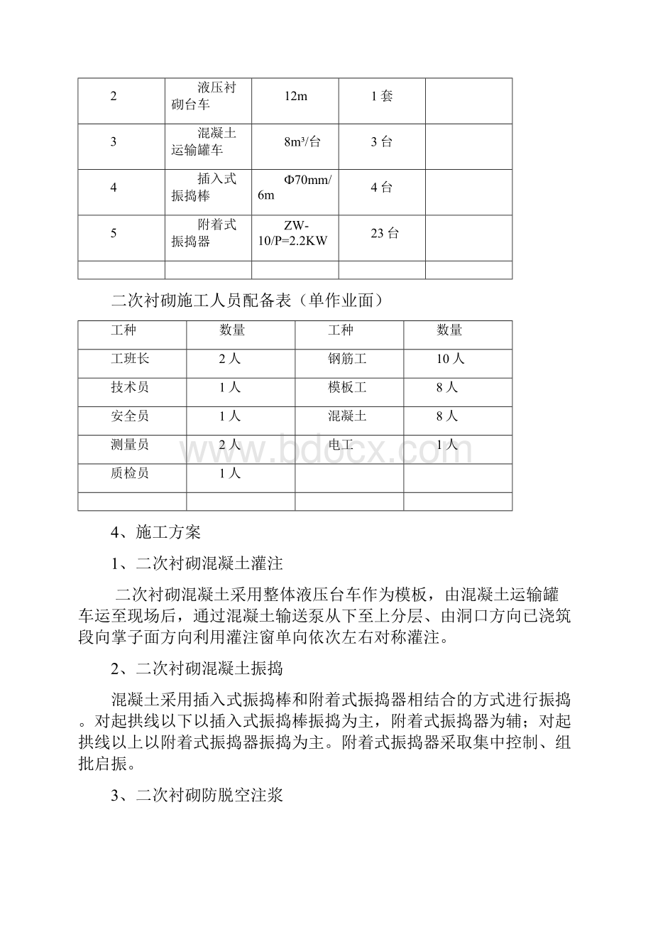 隧道二衬混凝土浇筑振捣及注浆专项方案.docx_第3页