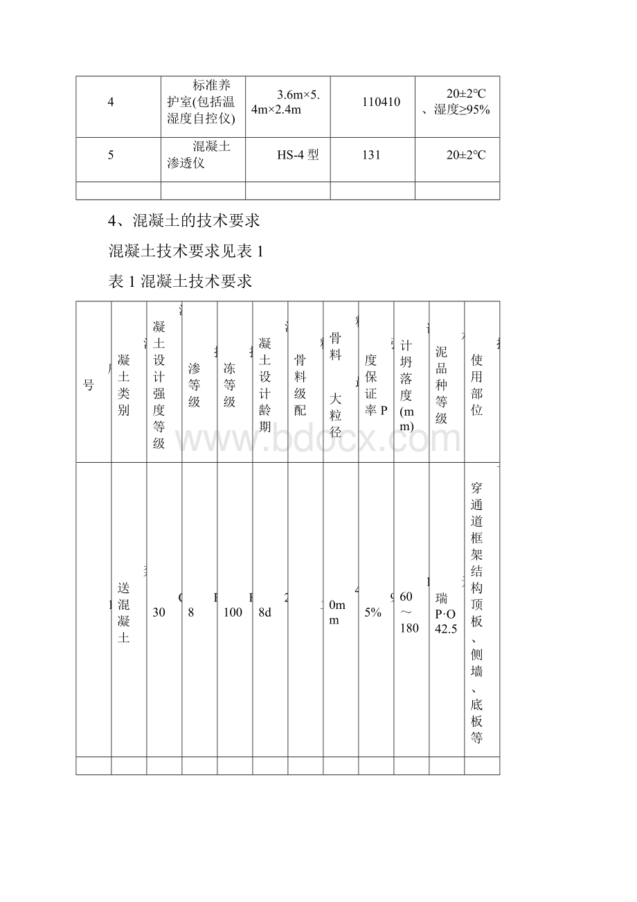 C30P8F100常态混凝土配合比报告.docx_第2页