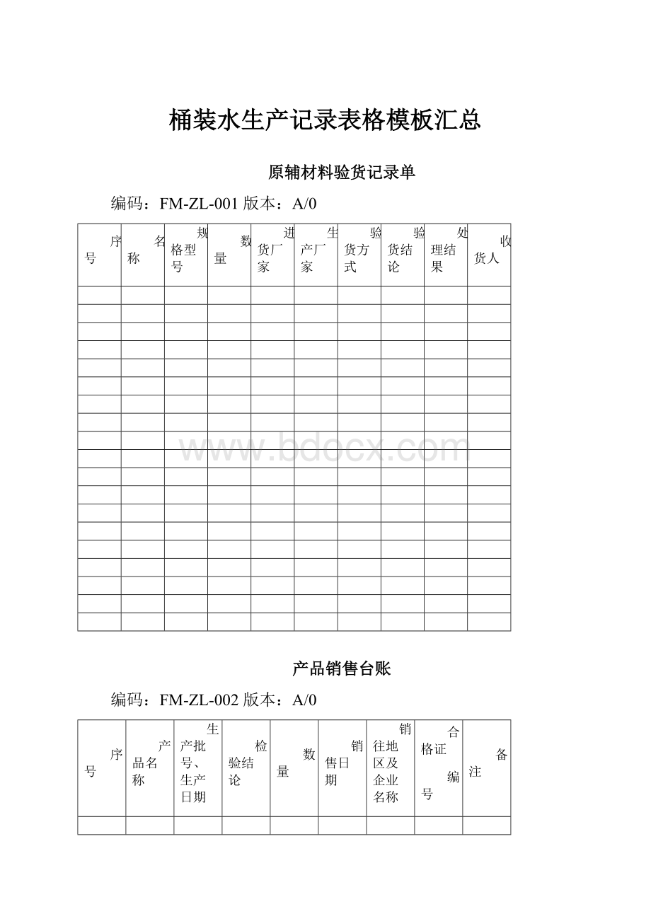 桶装水生产记录表格模板汇总.docx