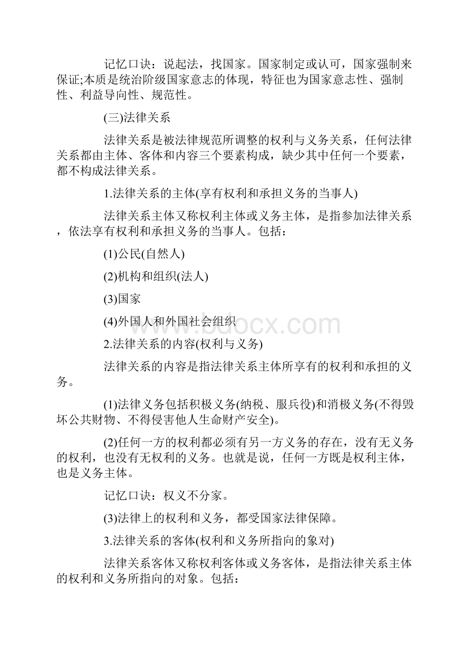 初年级经济法基础各章节知识点速记分解.docx_第2页