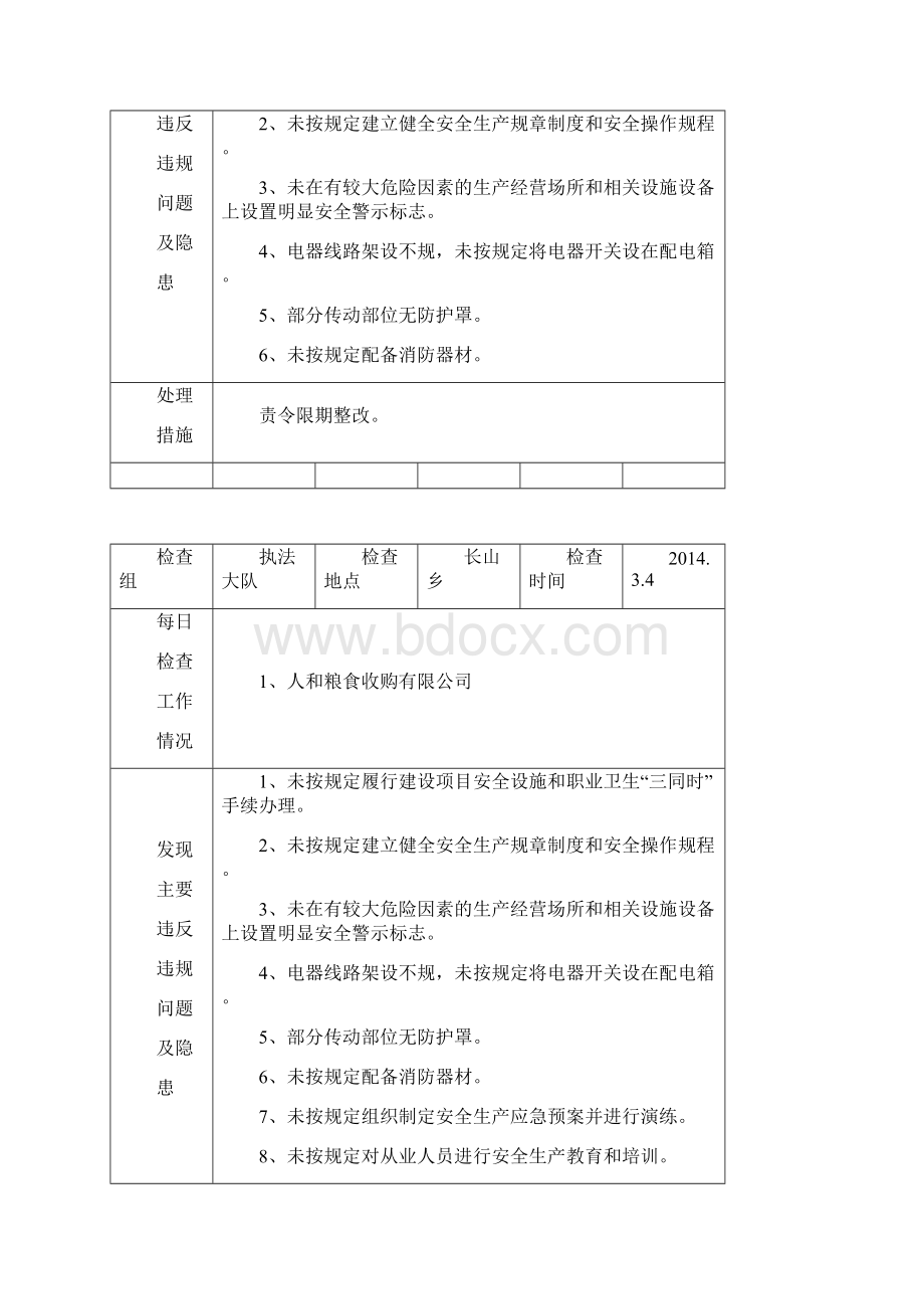 安全生产检查写实报告单.docx_第3页